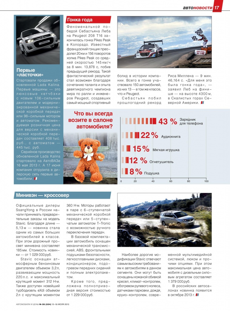 «Автомобили и цены», журнал. №28 от 12 июля 2013г. (Stavic).jpg